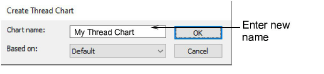 CreateThreadChart.png