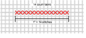 fabric-count.png