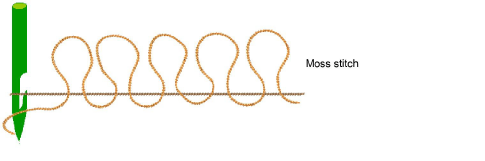 moss-stitch.png